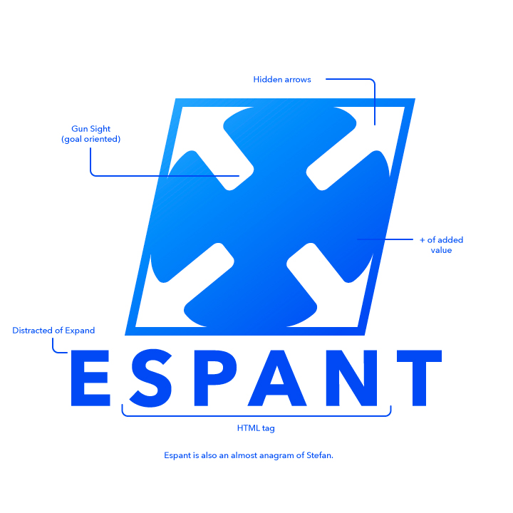 logo espant uitleg