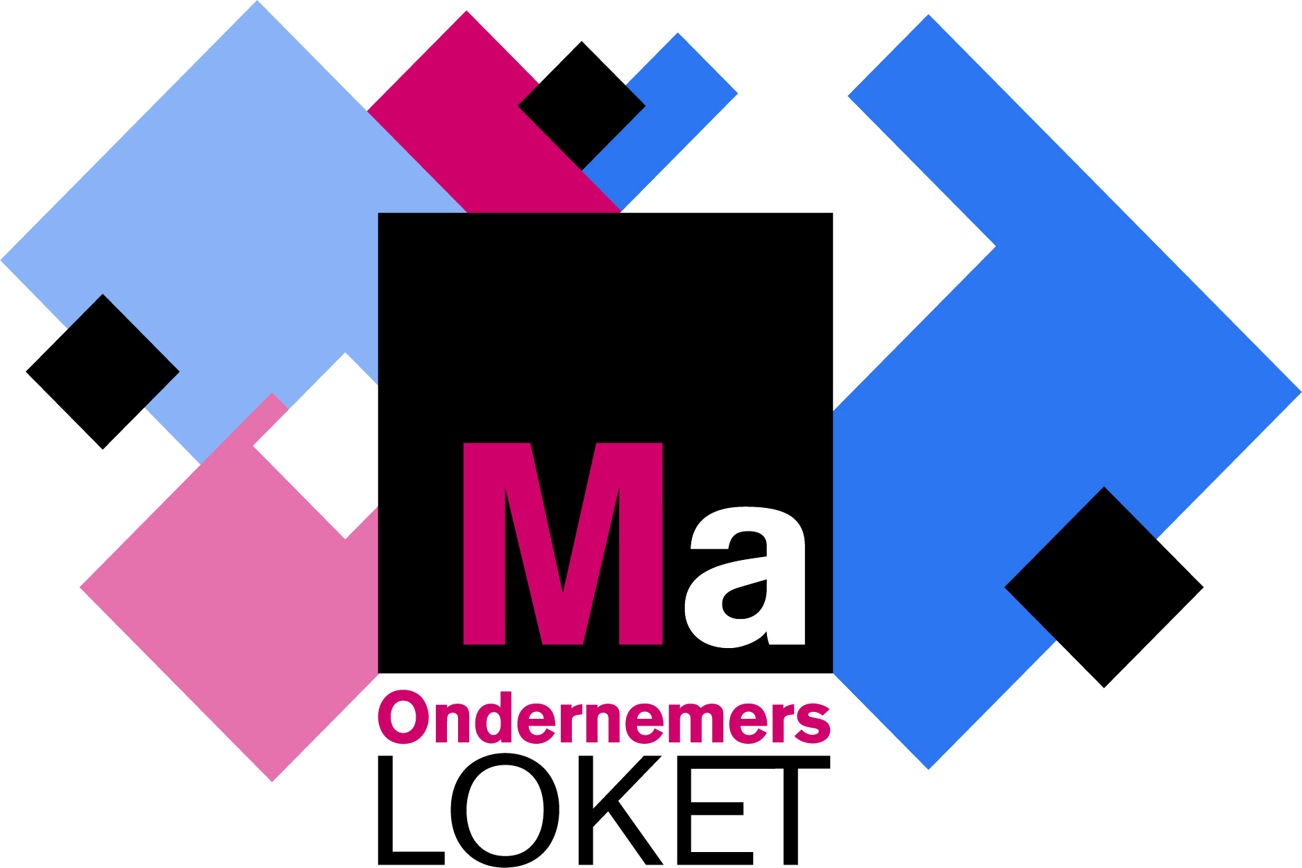 ma-ondloket